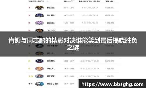 肯姆与周志鹏的精彩对决谁能笑到最后揭晓胜负之谜