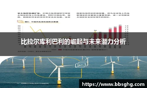 比拉尔库利巴利的崛起与未来潜力分析