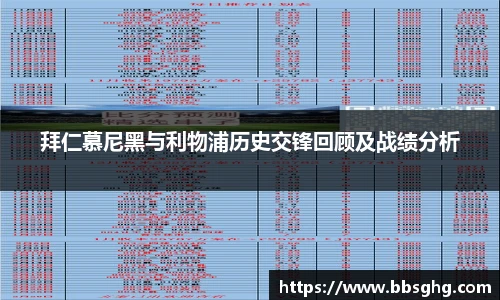 拜仁慕尼黑与利物浦历史交锋回顾及战绩分析